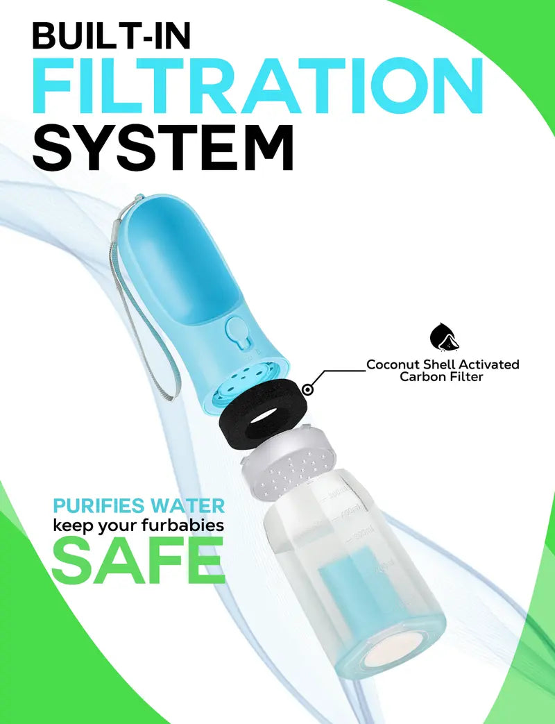 USEMORRA™ Portable Dog and Cat Water Bottle with Food Storage