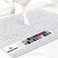 USEMORRA™ Pet Door Mat
